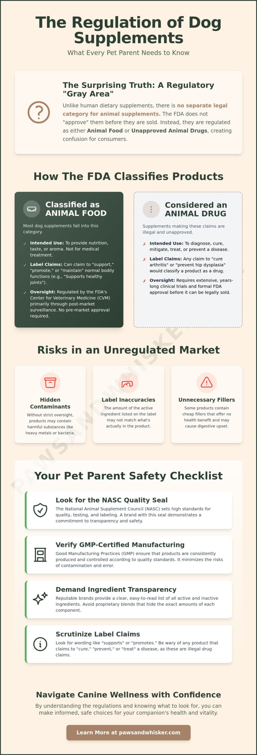 Are Dog Supplements Regulated by the FDA? A Scientist’s Guide to Canine Safety