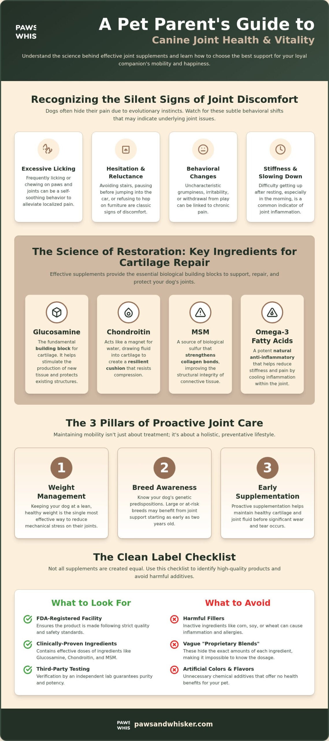 Dog Arthritis Supplements: A Scientist’s Guide to Nurturing Mobility (2026)